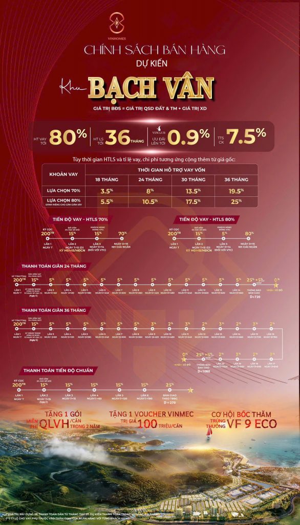 chính sách bán hàng vin làng vân